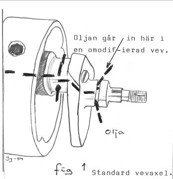 a65 bsa bearing